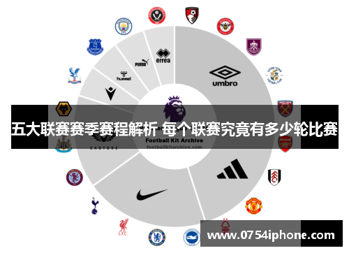 五大联赛赛季赛程解析 每个联赛究竟有多少轮比赛